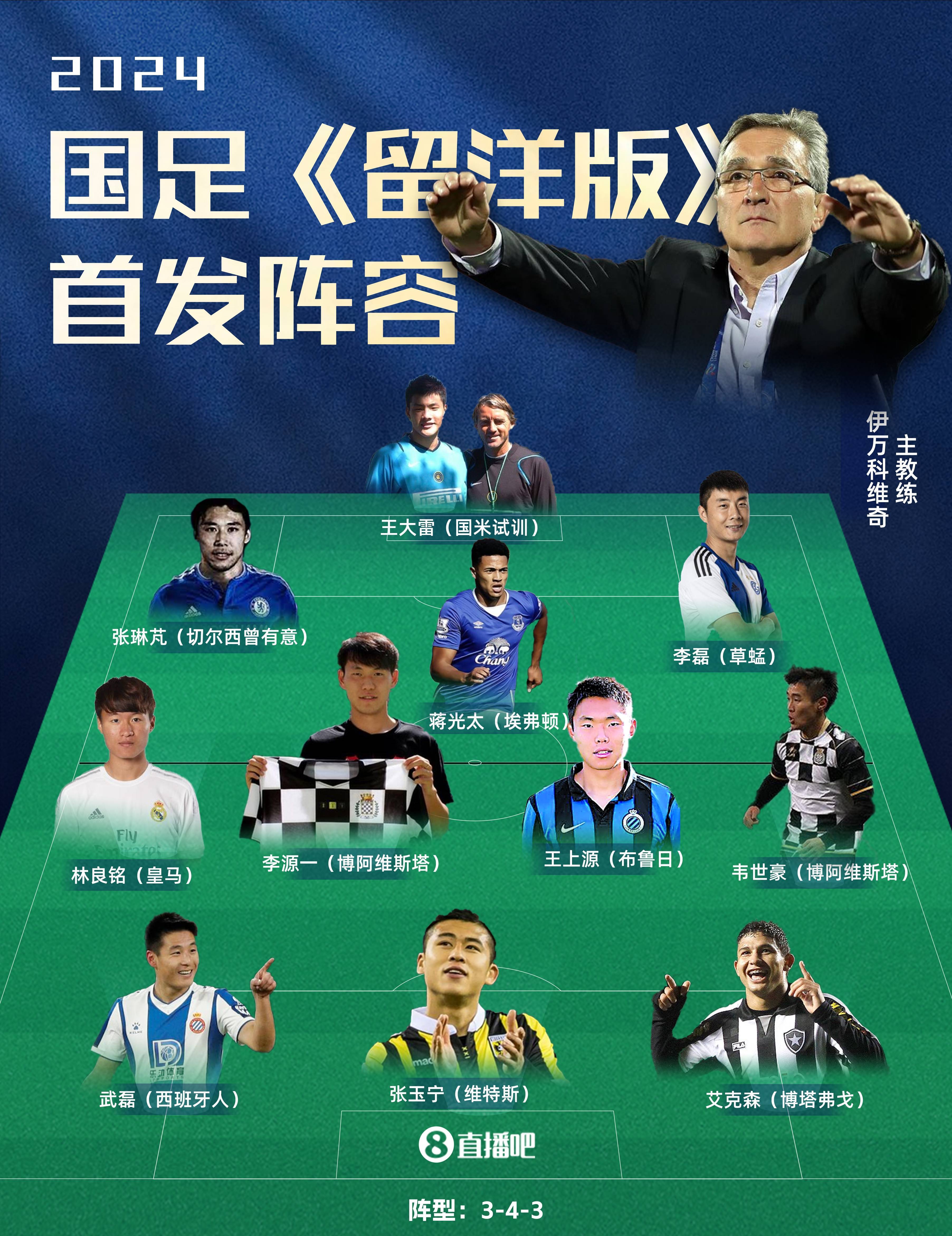 皇马VS切尔西：西甲豪门与英超强队正面对决